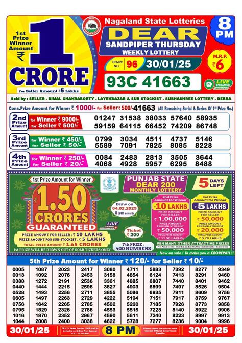 lord sambad|lottery sambad result.